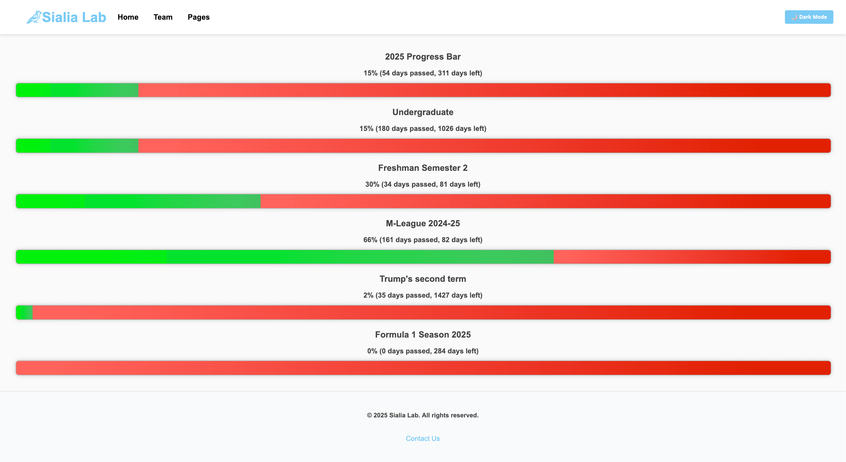 Progress Bar
