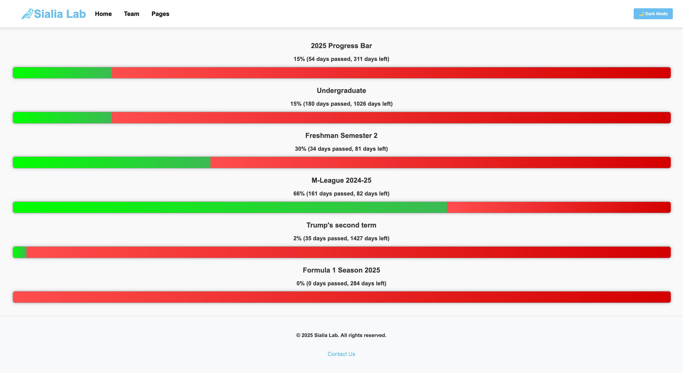 Progress Bar